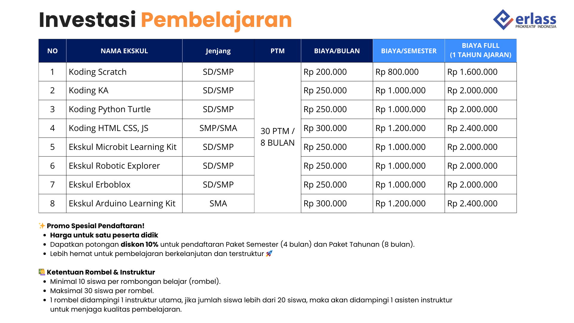 Mitra Sekolah Erlass 26