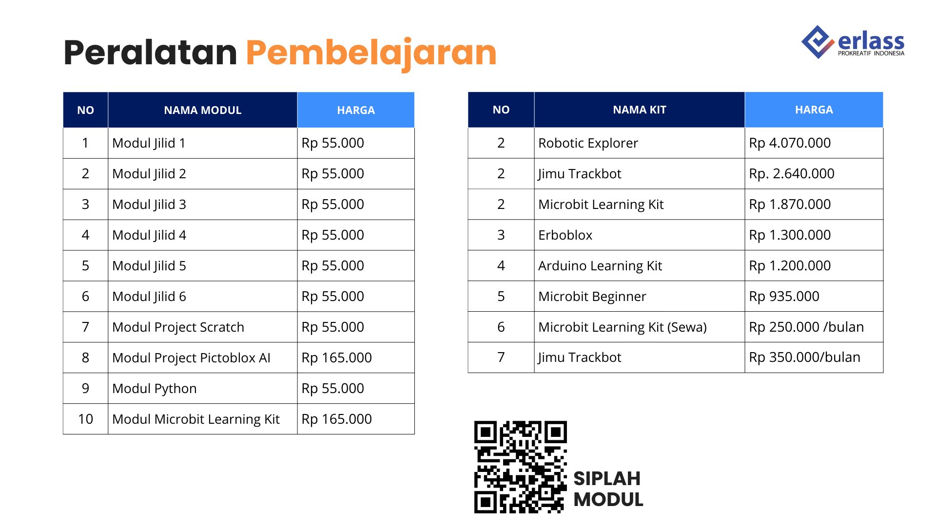 Mitra Sekolah Erlass 27